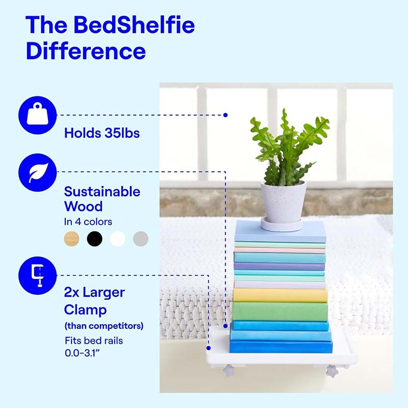 BedShelfie Bedside Shelf for Bunk Bed & Top Bunk