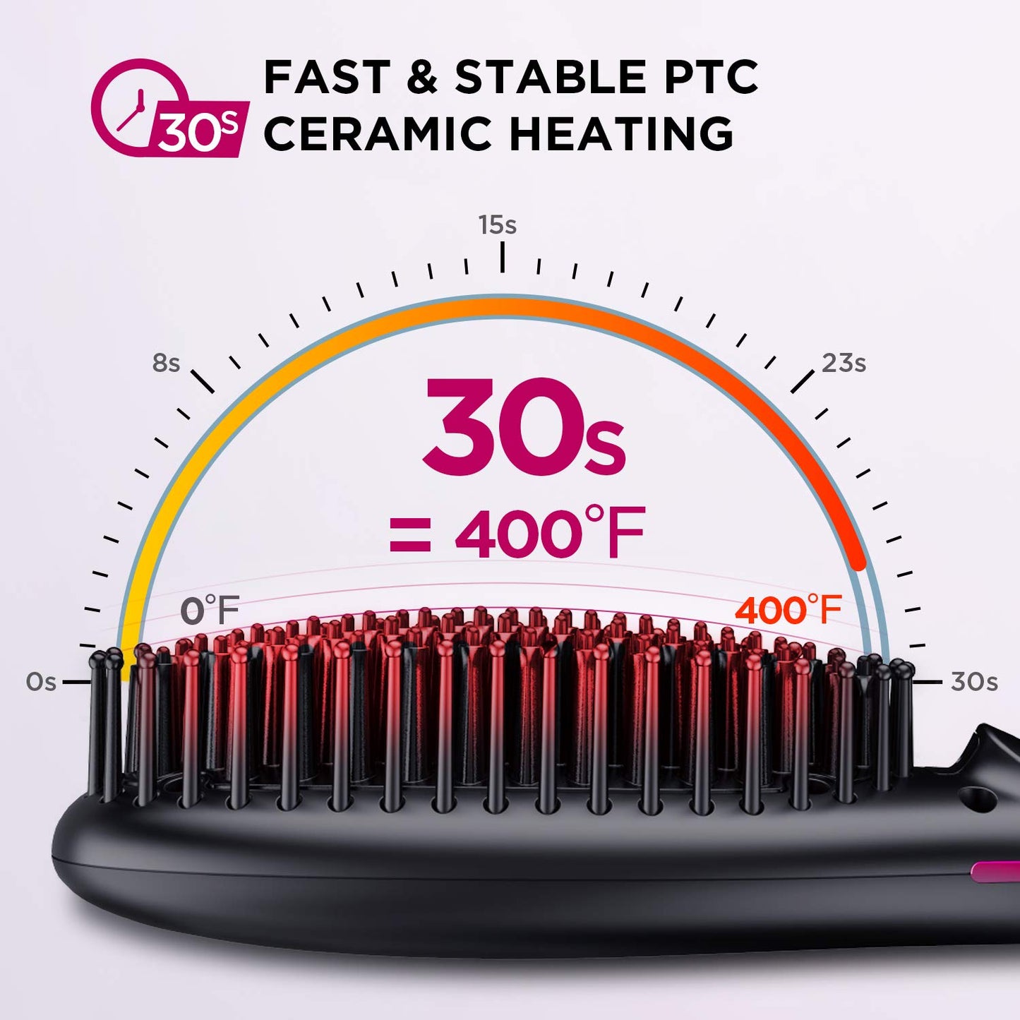 Brelax Q20 Enhanced Ionic Straightening Brush