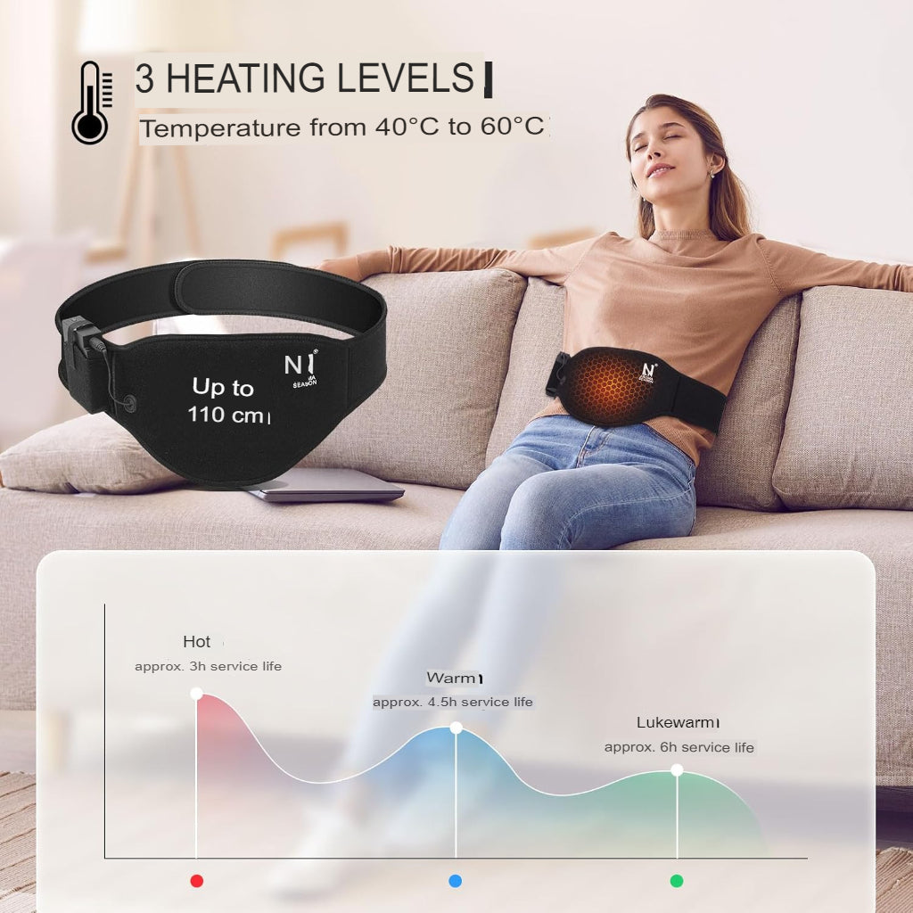 Aroma Season Cordless Heating Pad for Period Cramps, Menstrual Heating Pad, Relieving Cramp Stomach Lower Back Pains - HW-320