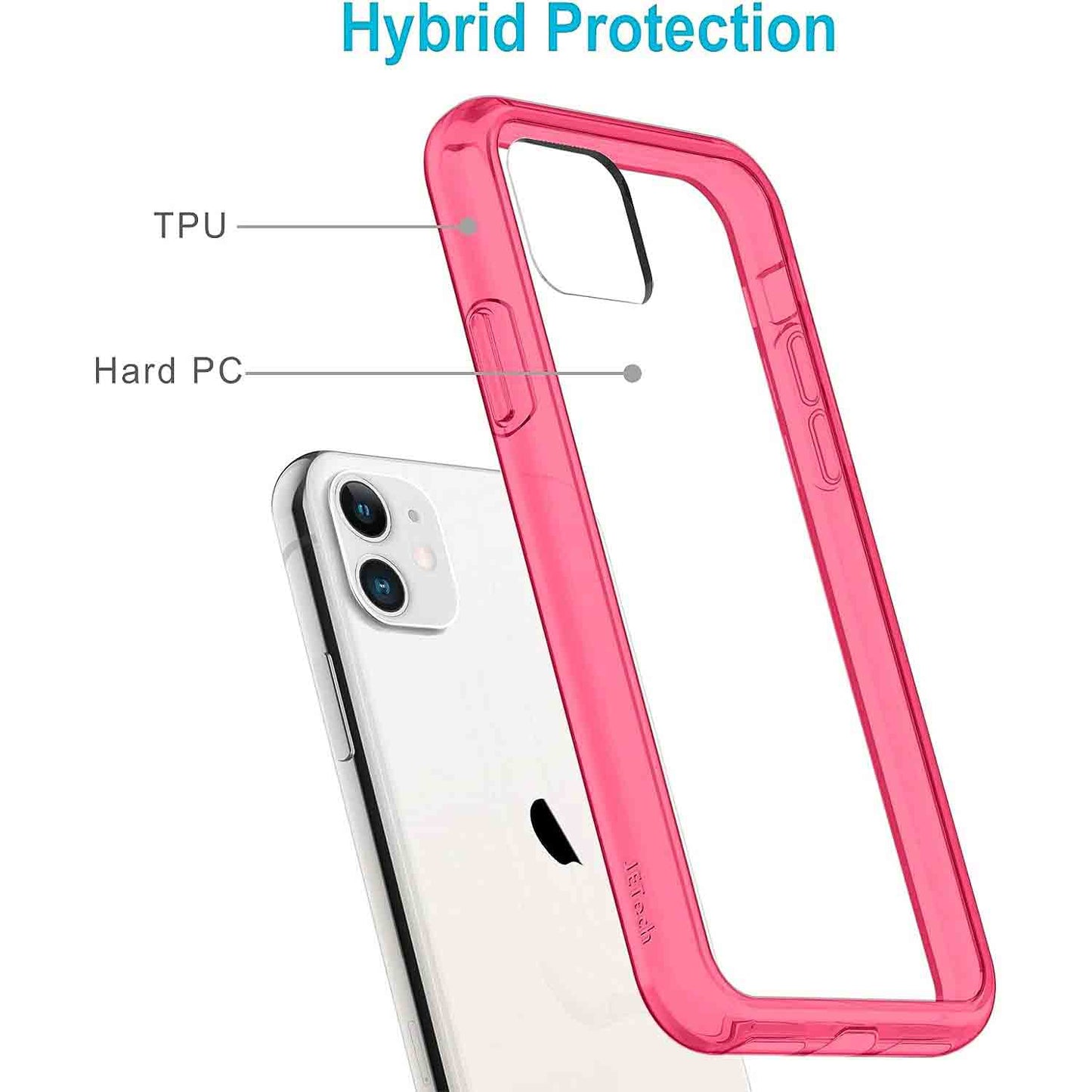 JETech Shockproof Bumper Anti-Scratch Clear Back Case for iPhone 11 (2019) 6.1-Inch