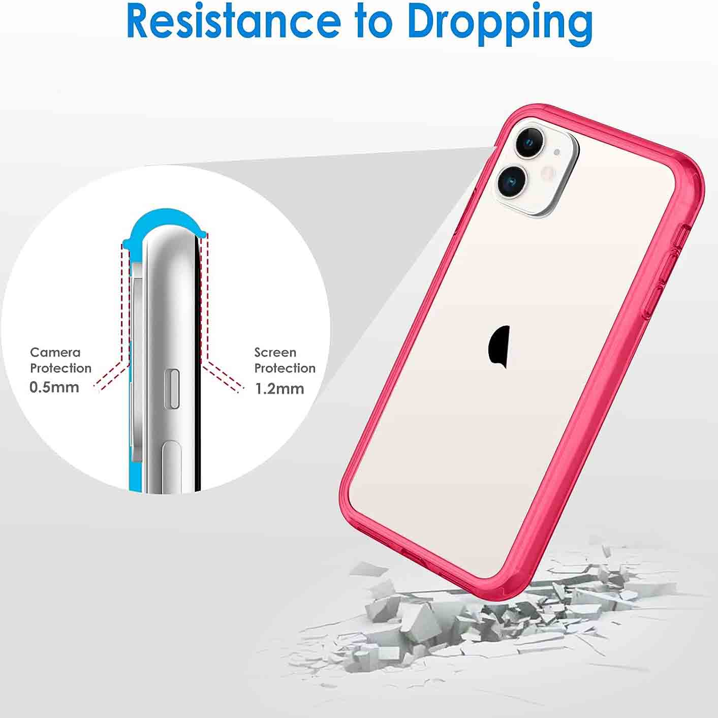 JETech Shockproof Bumper Anti-Scratch Clear Back Case for iPhone 11 (2019) 6.1-Inch