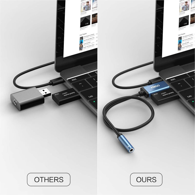 MillSO USB to 3.5mm Audio Jack Adapter for Headphone, Speaker, PS4, PS5, PC, Laptop, Desktops - (1ft)