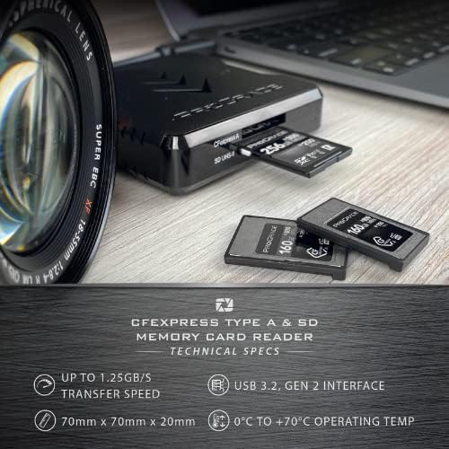 ProGrade CFexpress Type A and SDXC/SDHC UHS-II Dual-Slot Card Reader | USB 3.2 Gen 2 (PG09)