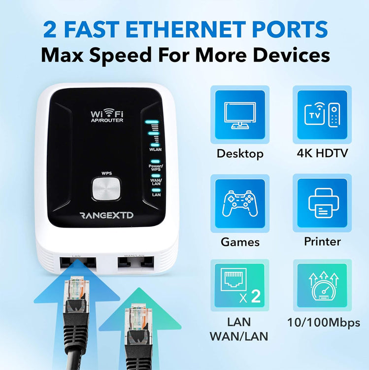 RANGEXTD WiFi Extender with Ethernet Port 300mbps, 2.4 GHz Wireless Repeater WiFi Signal Booster