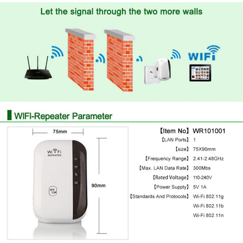 Wifi Booster/Extender, 300Mbps Wi-Fi Range Extender Coverage Indoor 100m and outdoors 300m