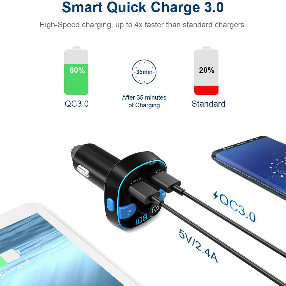 ZEALIFE Colourful LED Backlight Bluetooth Car FM Transmitter With 2 USB QC 3.0 Fast Charger