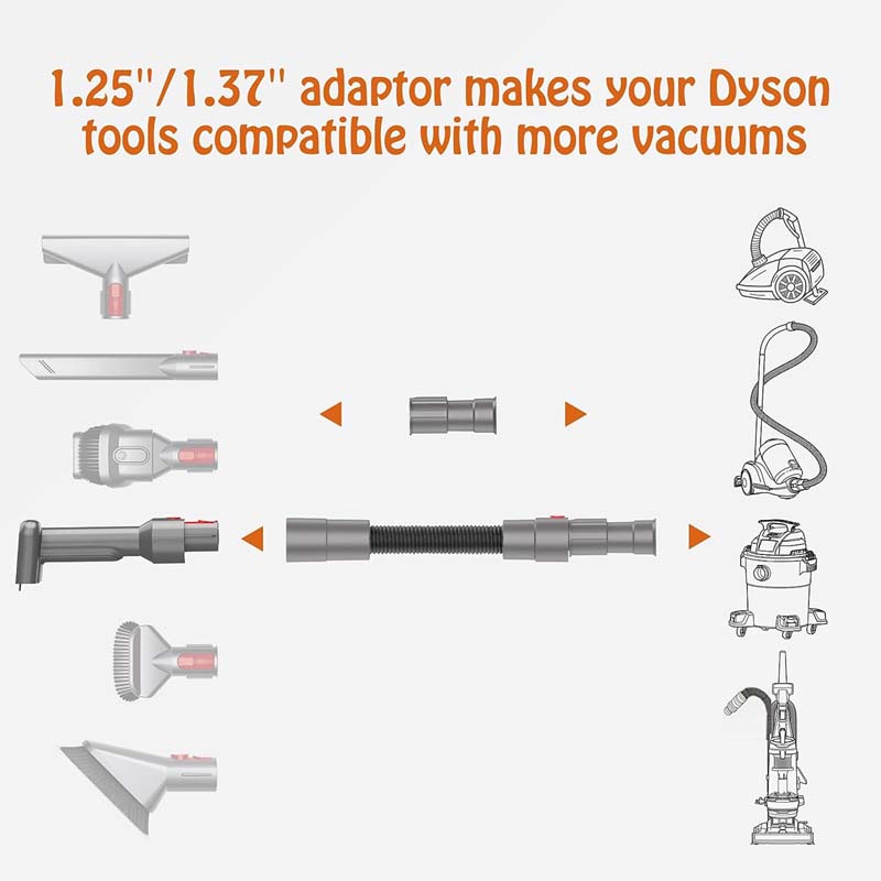 haustierb P10 Pet Grooming Vacuum Deshedding Brush Pet Grooming Tool Kit