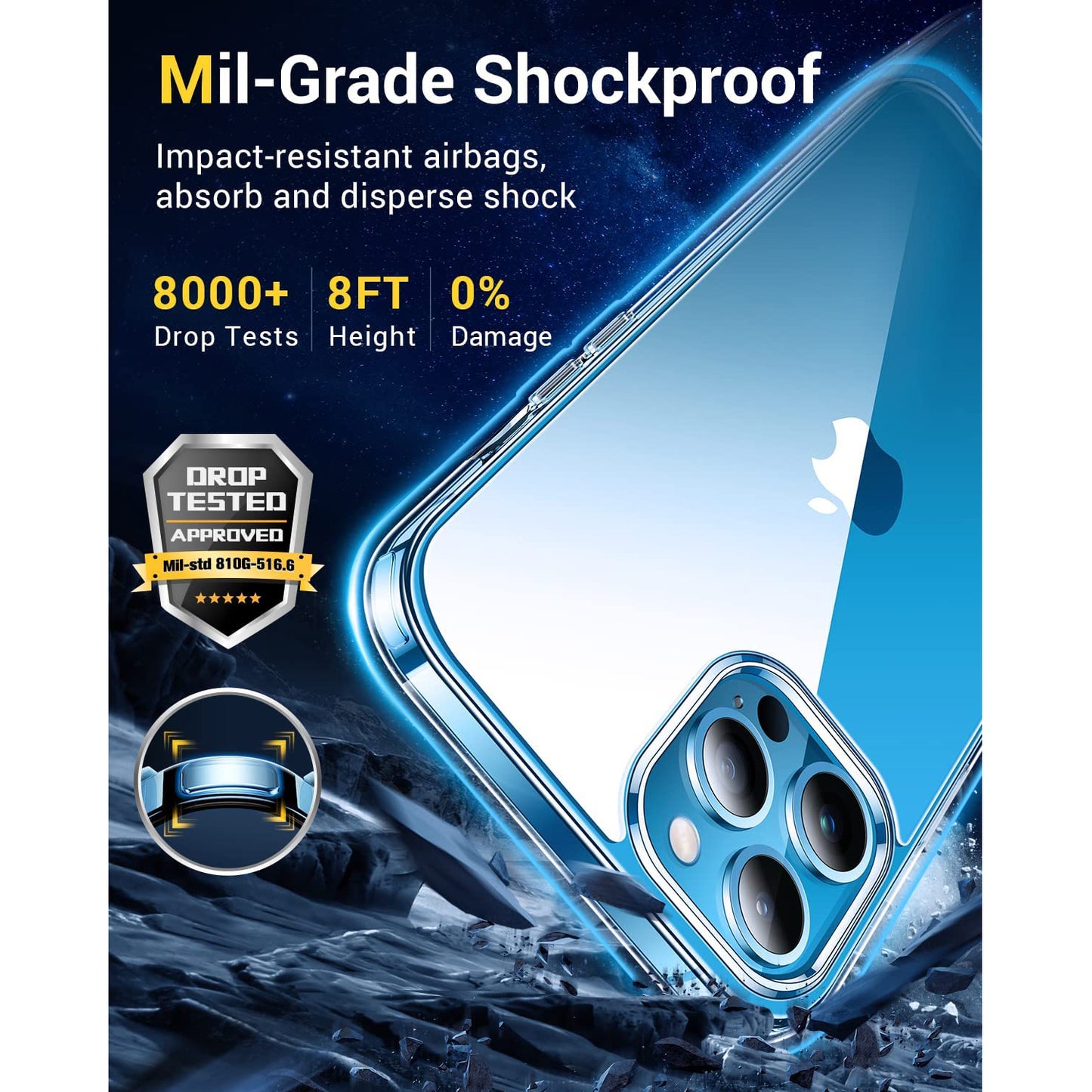 Humixx Cellphone Case for iPhone 12 Pro Max | Transparent