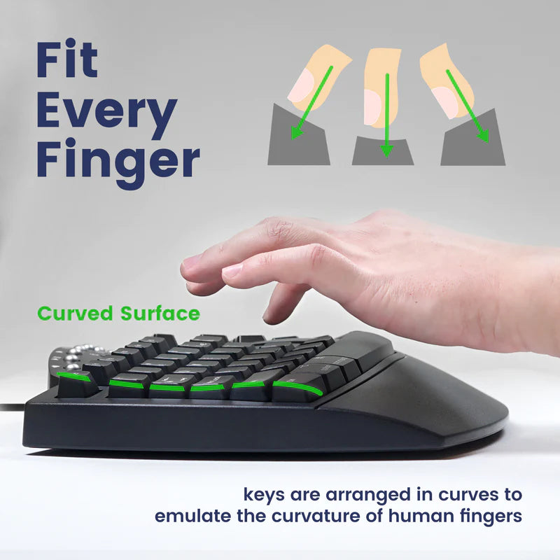 Perixx PERIBOARD-512 Wired Ergonomic Split Keyboard