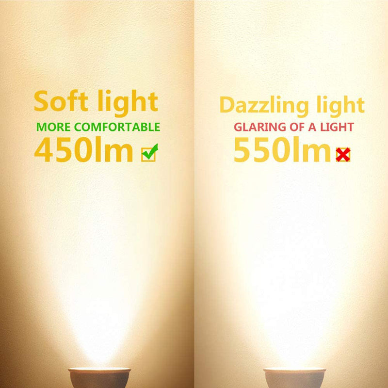 Seealle MR16 GU5.3 LED Light 5W 3000K Warm White | AC/DC 12V | 6 Pack