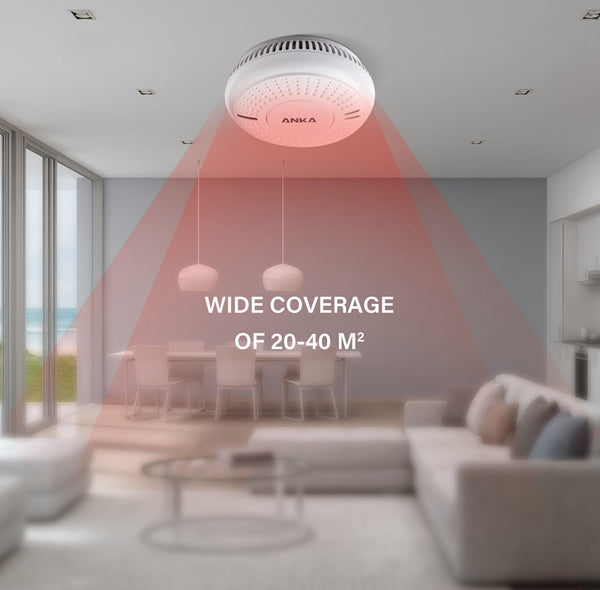 Sendow Tek AJ-763 Battery powered Smoke Detector