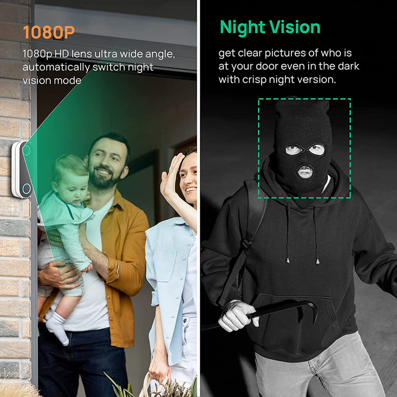 winees Smart WiFi Video Doorbell Camera with HD 1080P Night Vision | M6P20AC