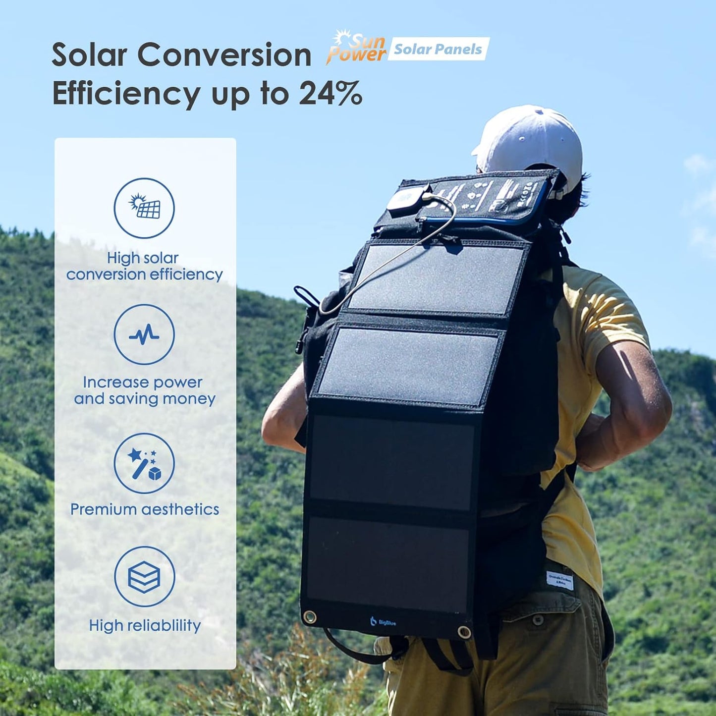 BigBlue 28W Solar Panels Charger with Digital Ammeter, Dual USB(5V/4A Overall)
