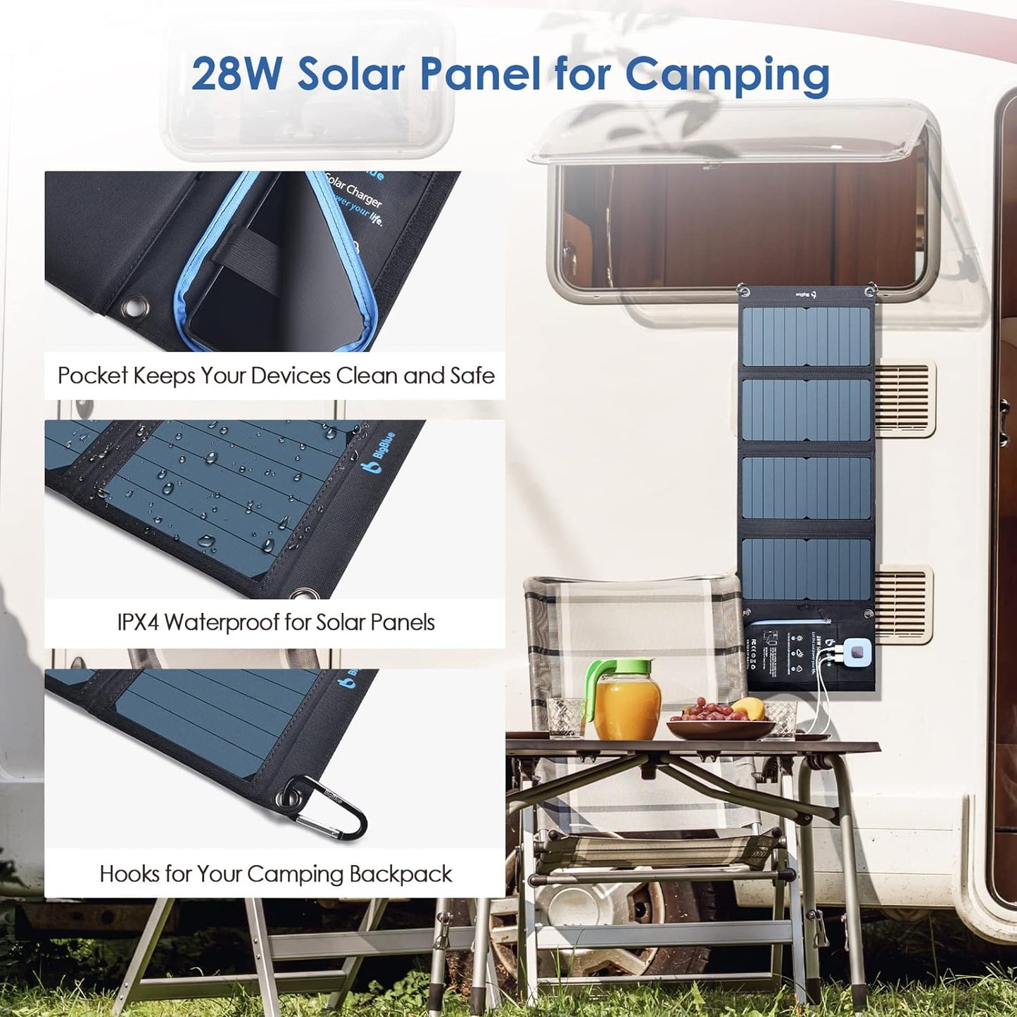 BigBlue 28W Solar Panels Charger with Digital Ammeter, Dual USB(5V/4A Overall)