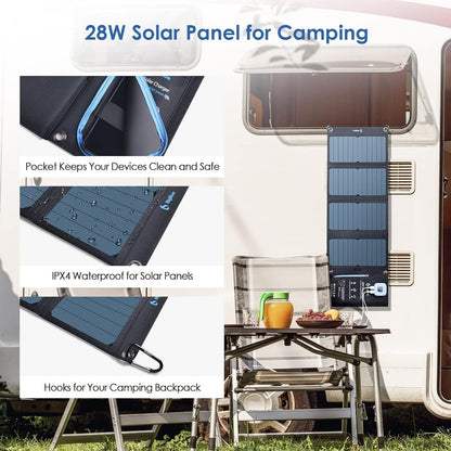 BigBlue 28W Solar Panels Charger with Digital Ammeter, Dual USB(5V/4A Overall)