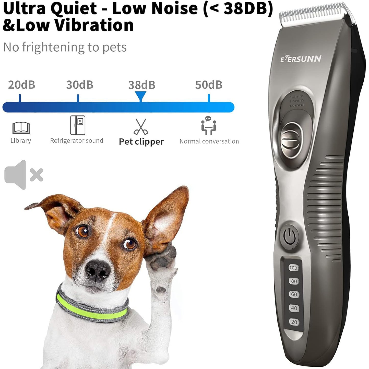 EVERSUNN Cordless Dog Grooming Trimmer With Low Noise For Dogs Cats & Other Pets