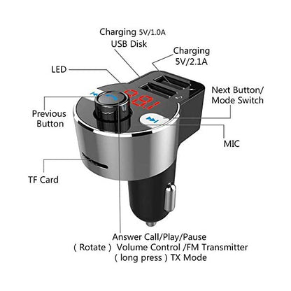 FirstE Car Bluetooth FM Transmitter, Car Kit with Dual USB Ports 5V/3.4A