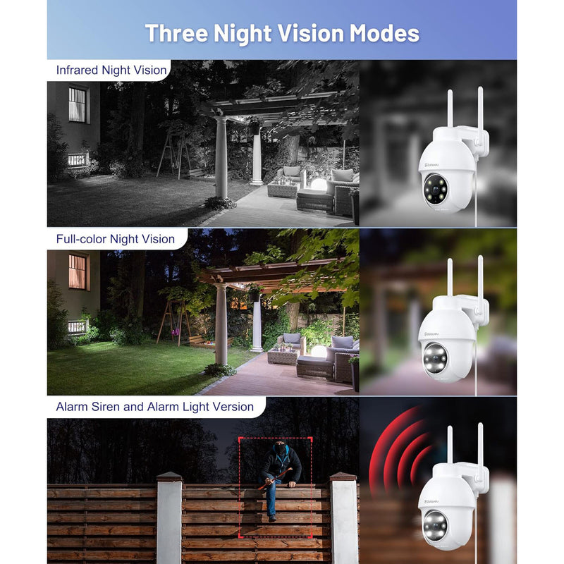 GALAYOU 2K 360° WiFi Security Camera Outdoor with Color Night Vision - Y4