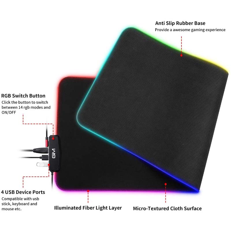 GIM RGB Gaming Mouse Pad, 4 USB Port, 14 Lighting Modes Anti-Slip Rubber Base 31.5×11.8 inches