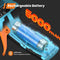 GoGonova Cordless Glue Gun 4V Built-in 5000 mAh Lithium-ion with 24 Pcs Premium Mini Glue Sticks | GGU4-Li