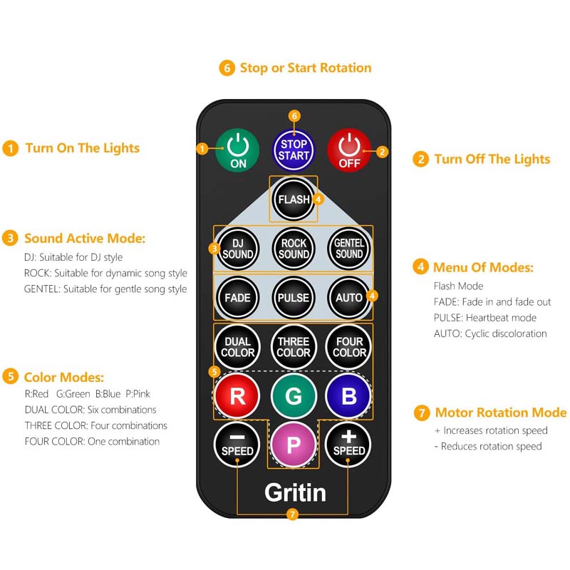 Gritin Disco Ball Party Lights Sound Activated Dj Strobe Lamp with Remote Control | G1390