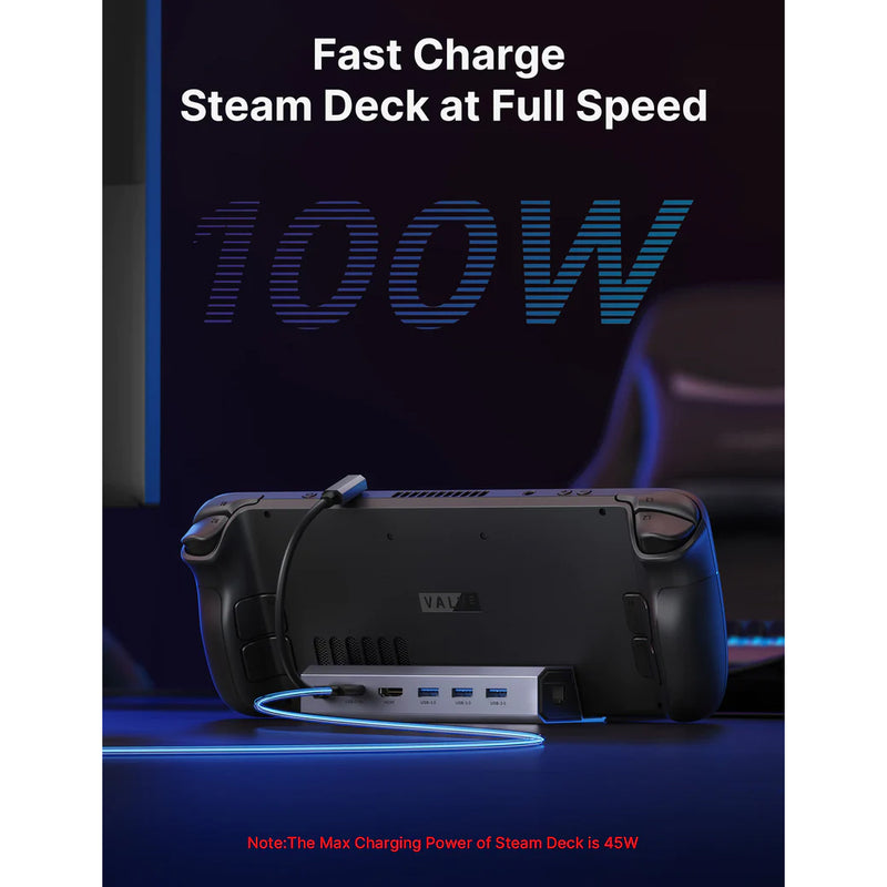 JSAUX 6-in-1 Steam Docking Station Compatible with ROG Ally/Steam Deck-HB0603