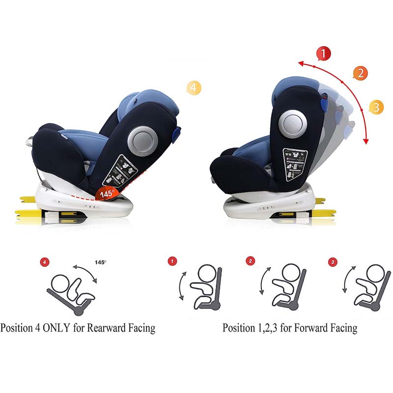 LETTAS MURPHY 916F Baby Car Seat 360 Degree Rotation