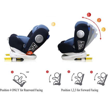 LETTAS MURPHY 916F Baby Car Seat 360 Degree Rotation