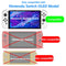 Lusee 4 Pack Screen Protector compatible with Nintendo Switch OLED [HD Clear]