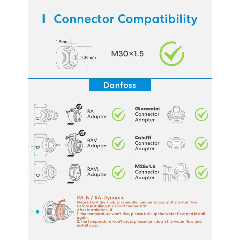 MEROSS Smart Radiator Thermostat Starter Kit (without HUB) | MTS150