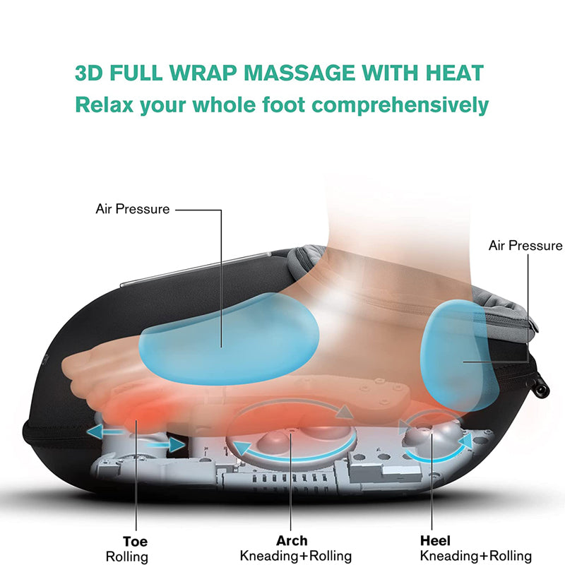 Medcursor Foot Massager Machine with Heat Function Multi-Level Settings & Adjustable