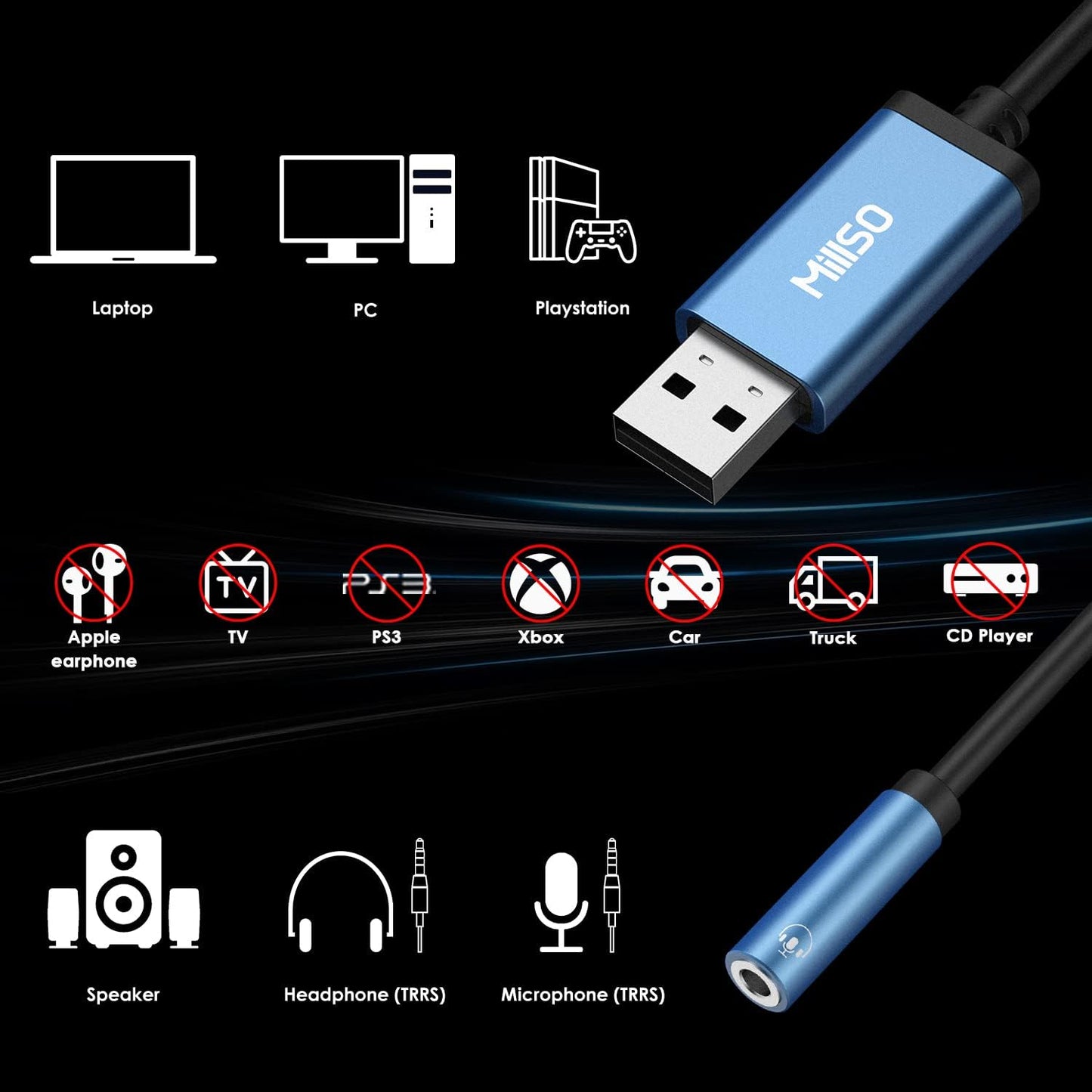 MillSO USB to 3.5mm Audio Jack Adapter for Headphone, Speaker, PS4, PS5, PC, Laptop, Desktops - (1ft)
