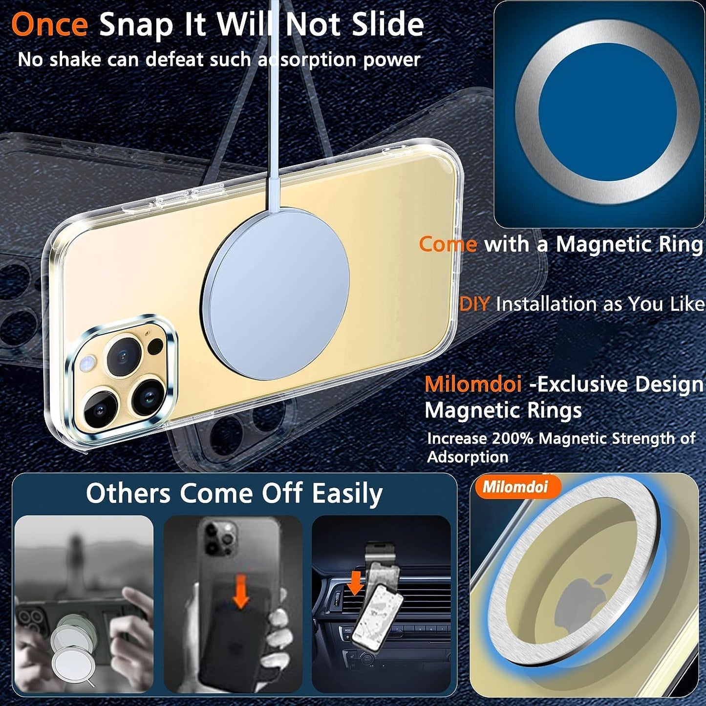 Milomdoi [10 in 1] Clear Case with MagSafe 3 Pack Screen Protector, 3 Pack Camera Lens Protector for iPhone 14 Pro Max