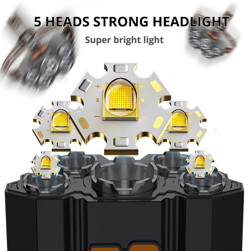 Portable 5 LED Headlight USB Rechargeable Head-mounted Flashlight Multi-functional Waterproof&nbsp;