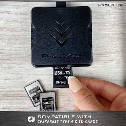 ProGrade CFexpress Type A and SDXC/SDHC UHS-II Dual-Slot Card Reader | USB 3.2 Gen 2 (PG09)