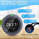 Smart WiFi CO2 Carbon Dioxide Detector Multifunction Portable Temperature Humidity | PTH-8