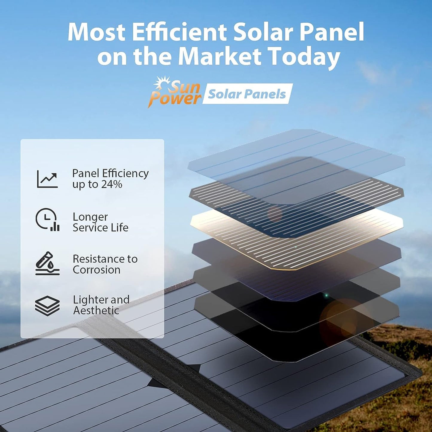 [Upgraded] BigBlue 3 USB Ports 28W Solar Charger(5V/4.8A Max)