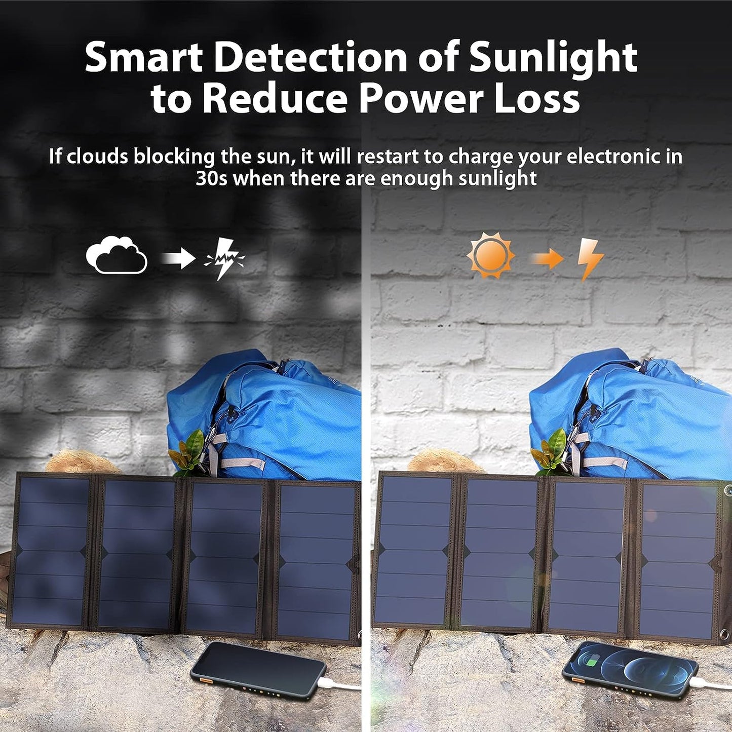 [Upgraded] BigBlue 3 USB Ports 28W Solar Charger(5V/4.8A Max)