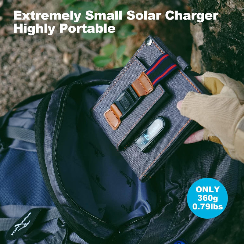 [Upgraded Tiny Solar Charger] BigBlue 14W SunPower Solar Panels (5V/2.4A Max)