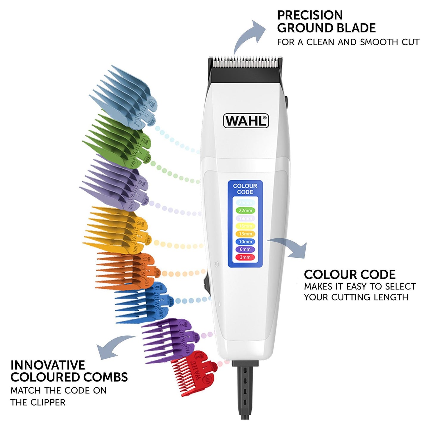 Wahl Colour Pro Corded Clipper, Men's Hair Clippers With Colour Coded Guides