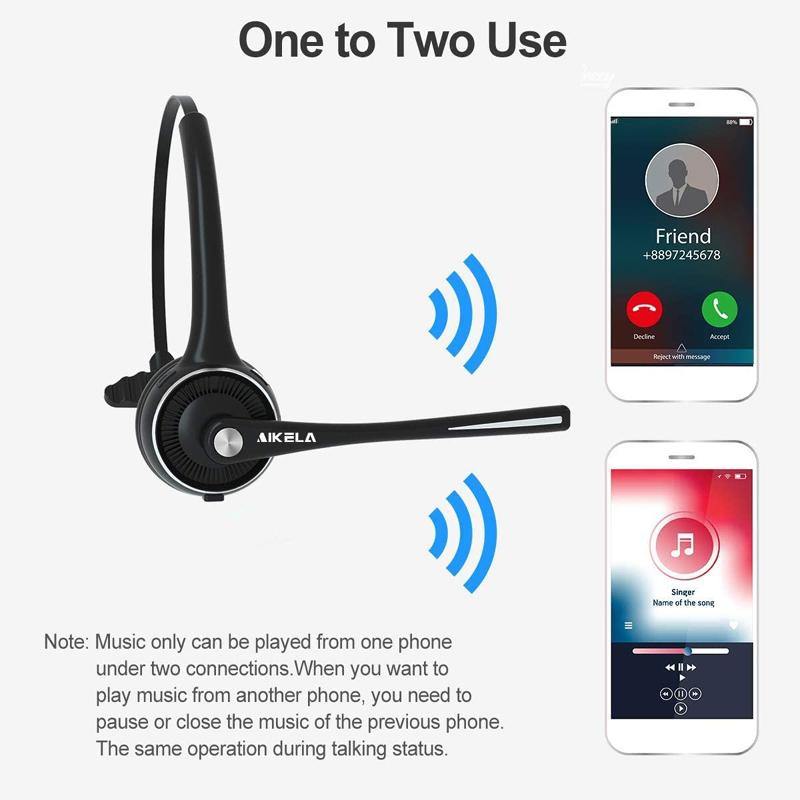 AIKELA Call Center Bluetooth Wireless Headphones | BH-M9A - DealsnLots