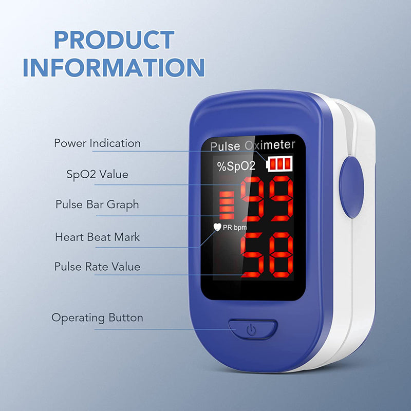 Agptek FS10C Pulse Oximeter Fingertip for Adult and Child