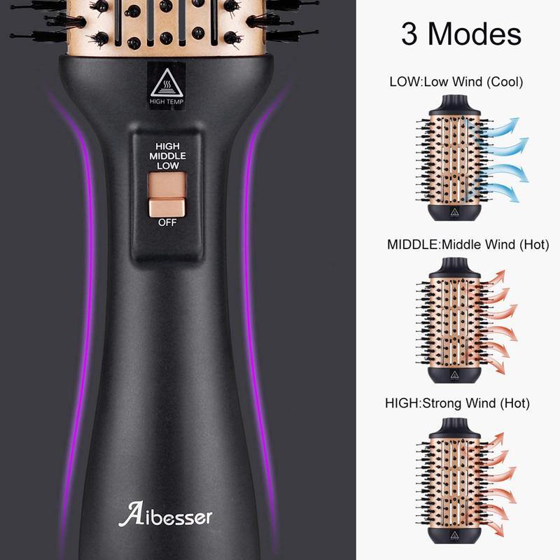 Aibesser HY-033 1000W Hair Dryer & Volumizer Hot Air Brush