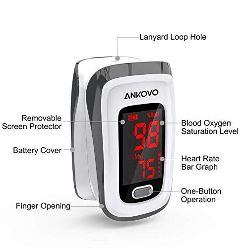 Ankovo JPD-500E Finger Pulse Oximeter | Heart Rate & SpO2
