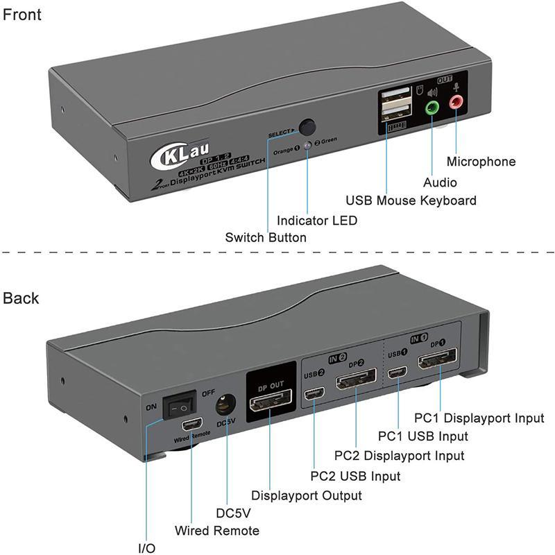 CKLau 4Kx2K@60Hz 2 Port Displayport KVM Switch with Audio and Cables - DealsnLots