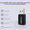 COMFAST Gigabit Wireless USB Wifi Adapter AC 1300Mbps