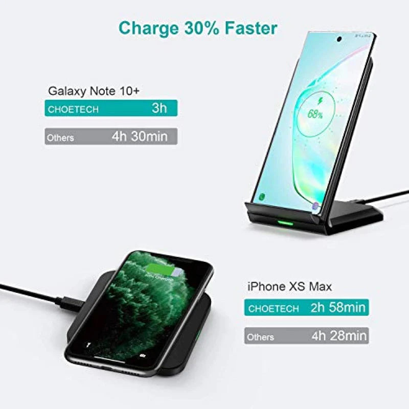 Choetech T511-S+T524-S Fast Wireless Charging Pad and Stand