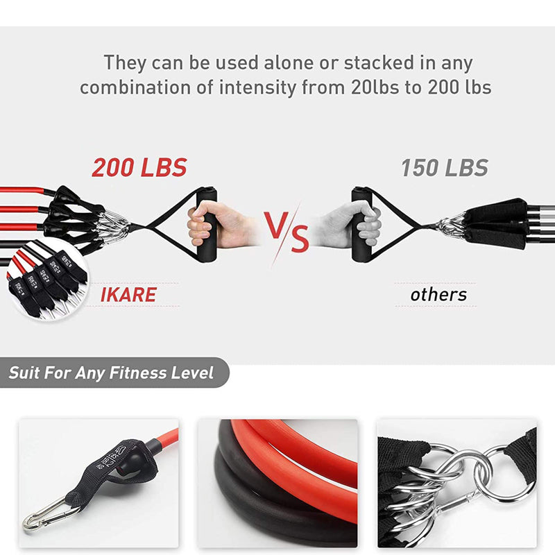 IKARE Resistance Bands Set With Abdominal Wheel 12 Pcs
