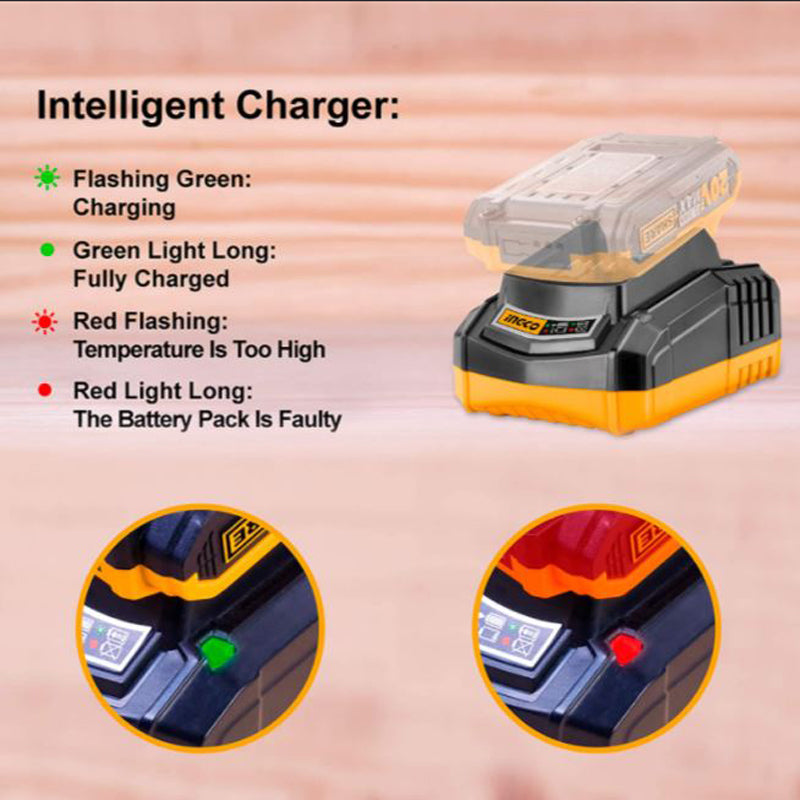 INGCO P20s 20V Fast Intelligent Charger FCLI20013