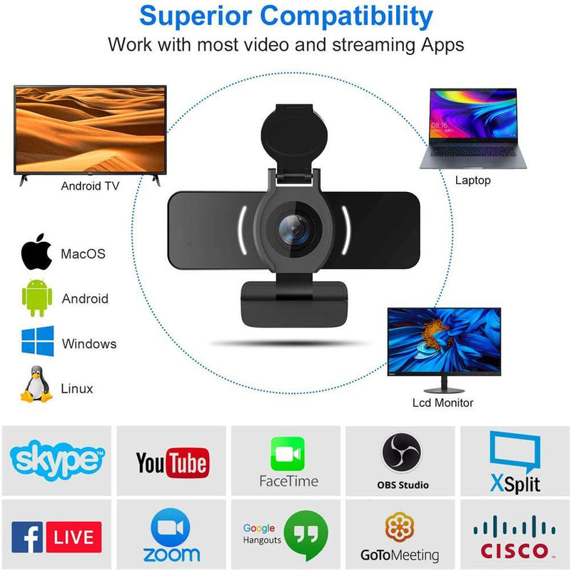 LarmTek W4 1080P Webcam USB Camera with Microphone